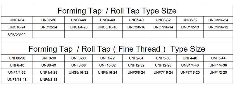 Hsse-M42 JIS Roll Forming Taps Unc 1-64 2-56 3-48 4-40 5-40 6-32 8-32 3/16 10-24 12-24 1/4 5/16 3/8 7/16 1/2 9/16 5/8 Machine Screw Thread Tap