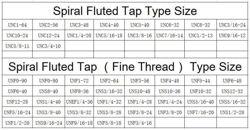 Hsse-M35 JIS with Tin Spiral Fluted Taps Unc 1-64 2-56 3-48 4-40 5-40 6-32 8-32 3/16 10-24 12-24 1/4 5/16 3/8 7/16 1/2 9/16 5/8 3/4 Machine Thread Screw Tap