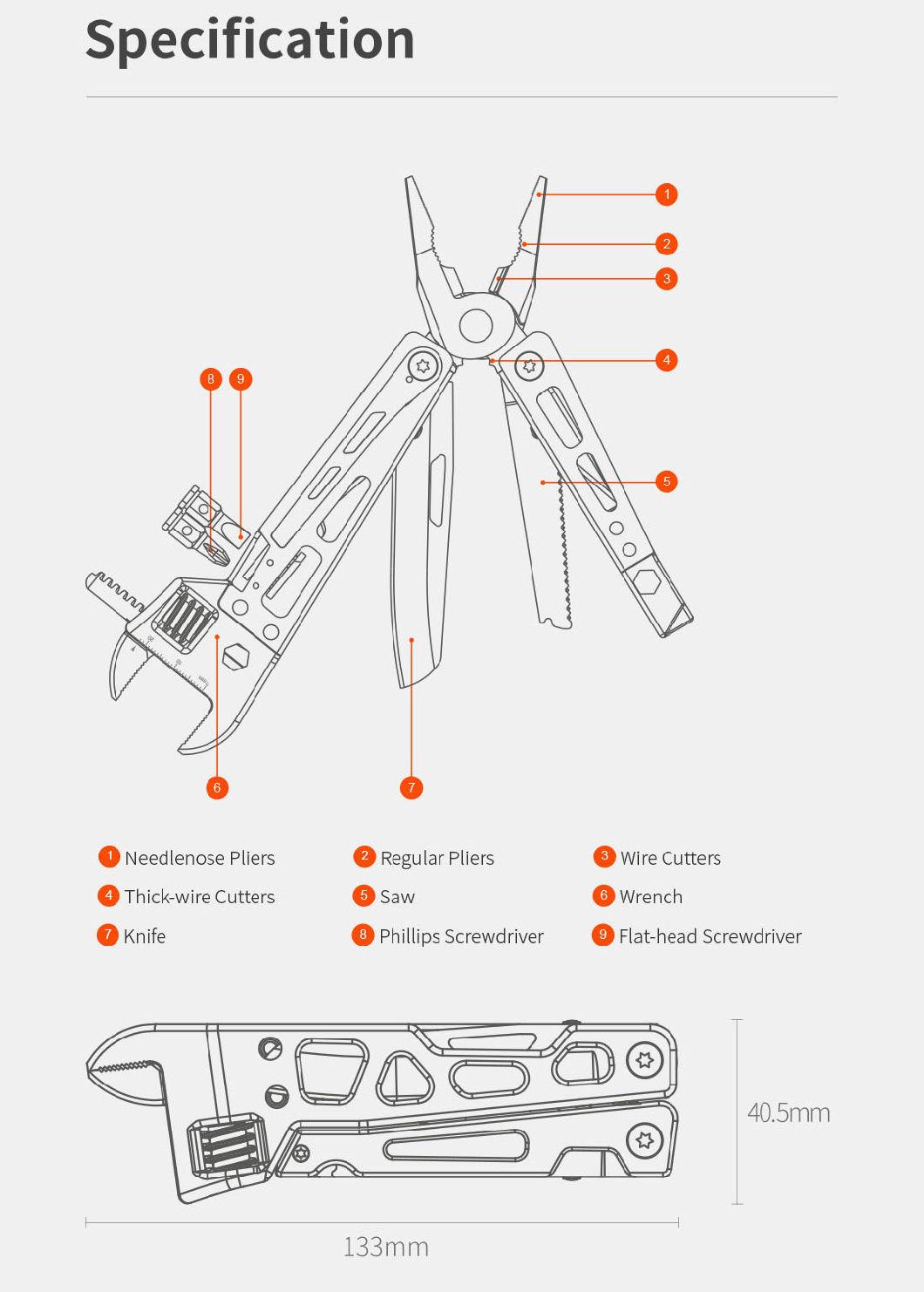 Nextool Black Coating Portable Camping Wrench Multitool with Pliers Saw