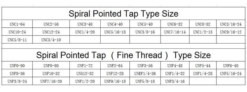 Hsse-M35 with Oxidation Spiral Pointed Taps Unc 1-64 2-56 3-48 4-40 5-40 6-32 8-32 3/16 10-24 12-24 1/4 5/16 3/8 7/16 1/2 9/16 5/8 3/4 Machine Screw Thread Tap