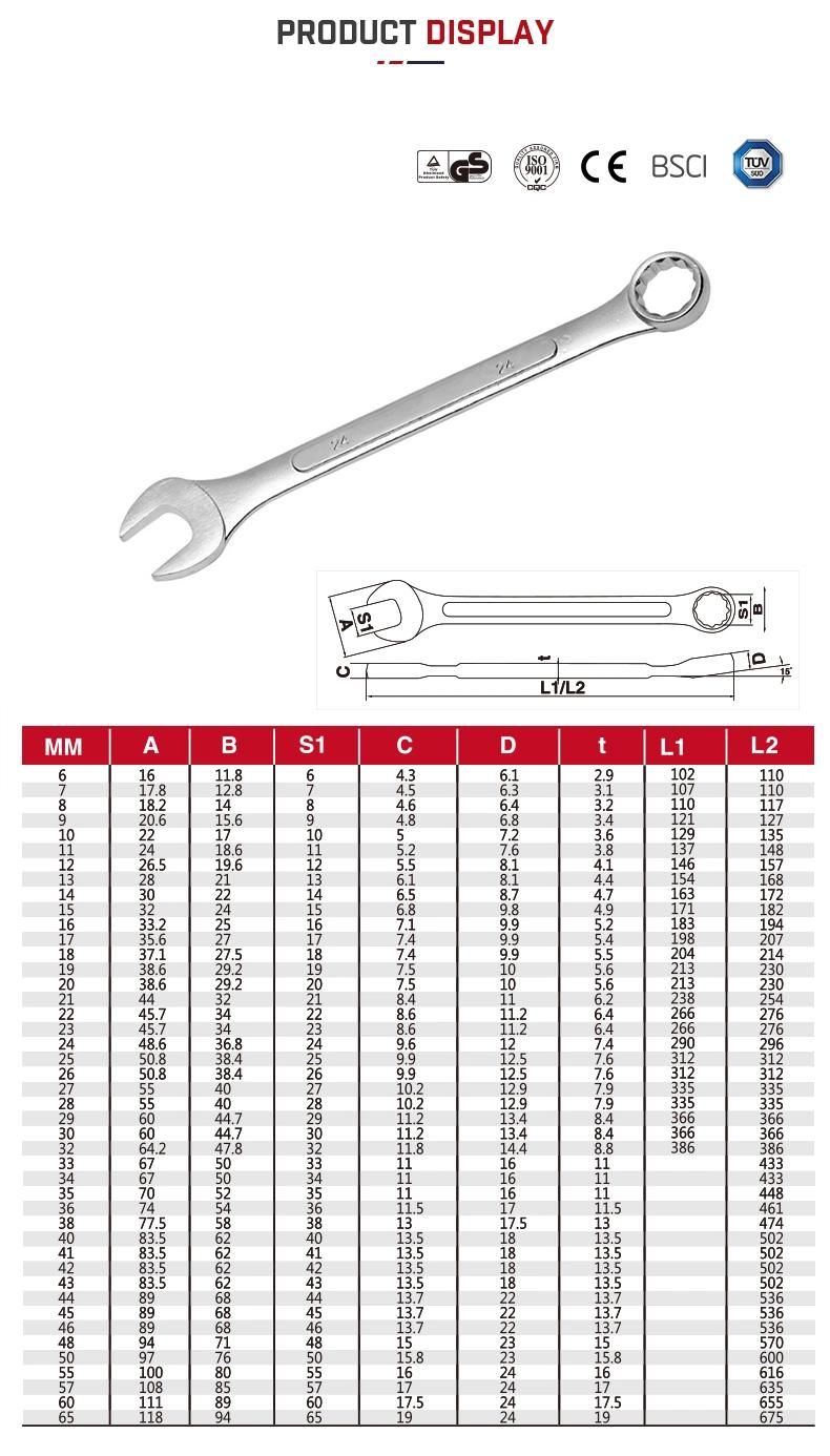 Raised Panel Spanner Wrench Hand Tools Hardware Cr-V Wrench Tool Holder Bag Set