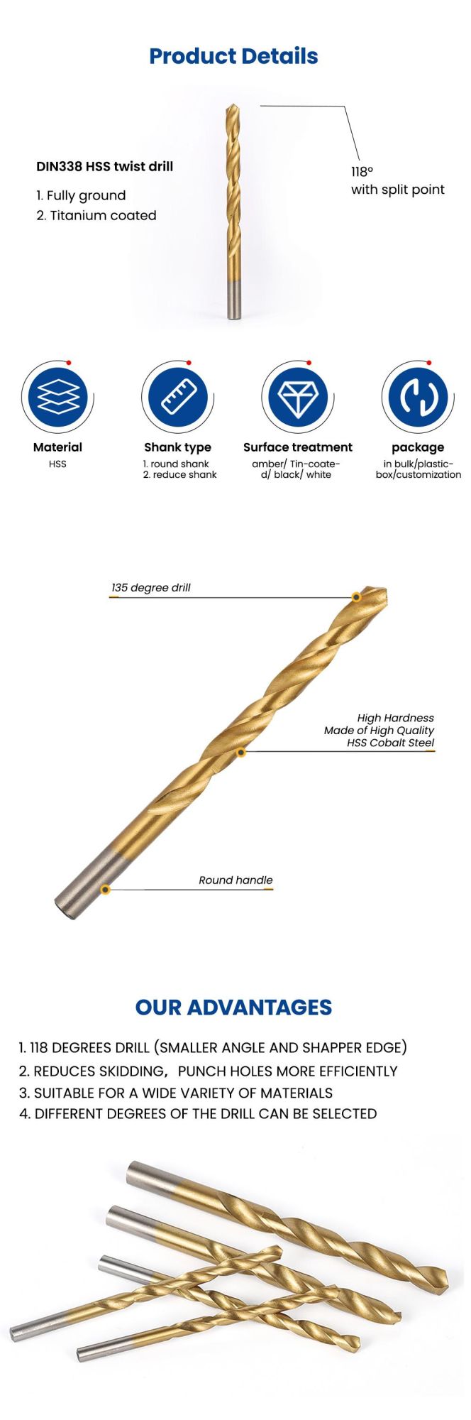 M42 HSS Twist Drill Bit Set for Stainless Metal 8% High Cobalt Copper Iron