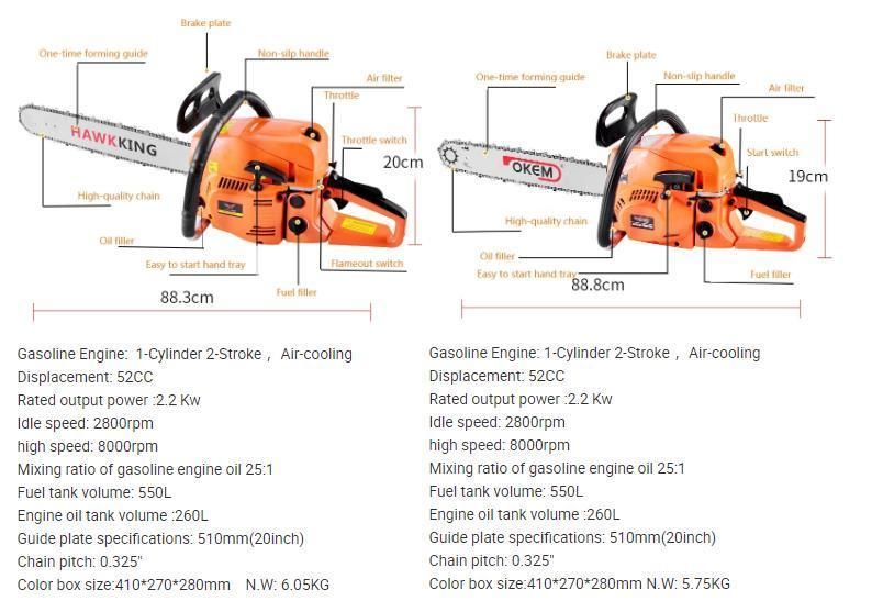Hydraulic Tools Hydraulic Chain Saw Hand-Held Portable