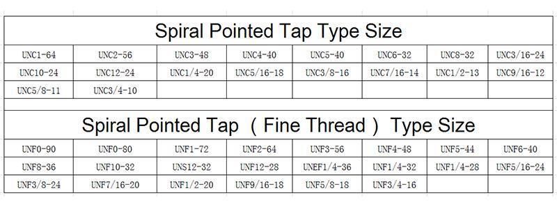 Hsse-M35 with Oxidation Spiral Pointed Taps Unf Uns 5/16 3/8 7/16 1/2 9/16 5/8 3/4 Machine Screw Fine Thread Tap