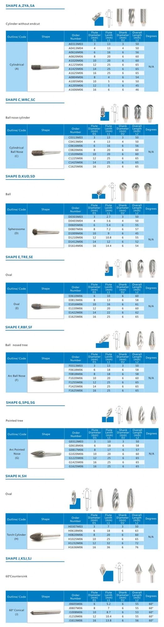 Tungsten Carbide Rotary Files with Ball Nose Tree, Pointed Tree Single or Double Cutters