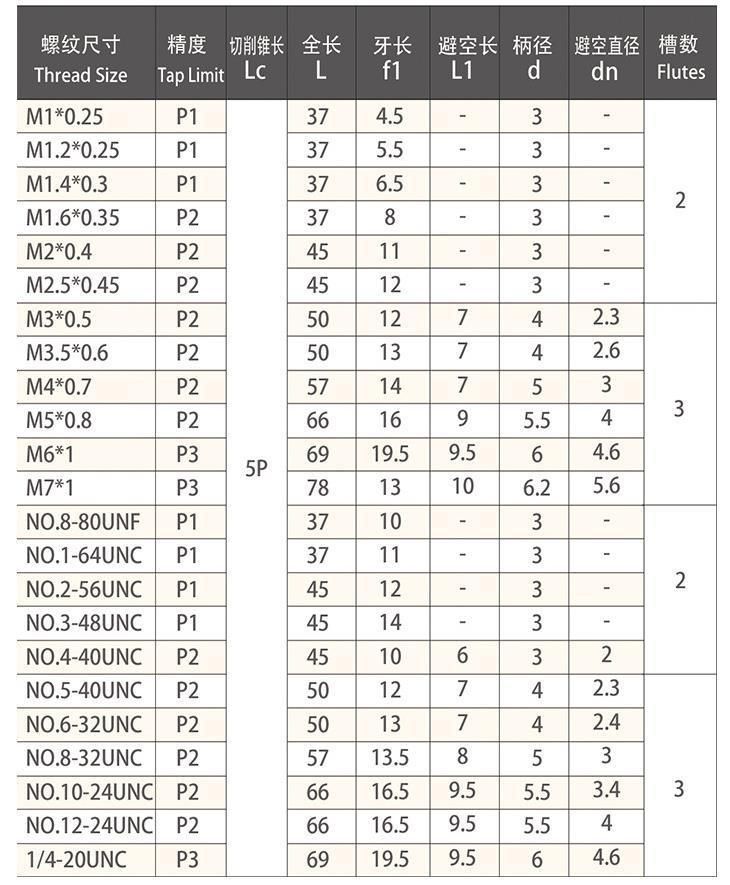 High Quality HSS Material Taps 8.0 Tw12-2lh D7.6-120L