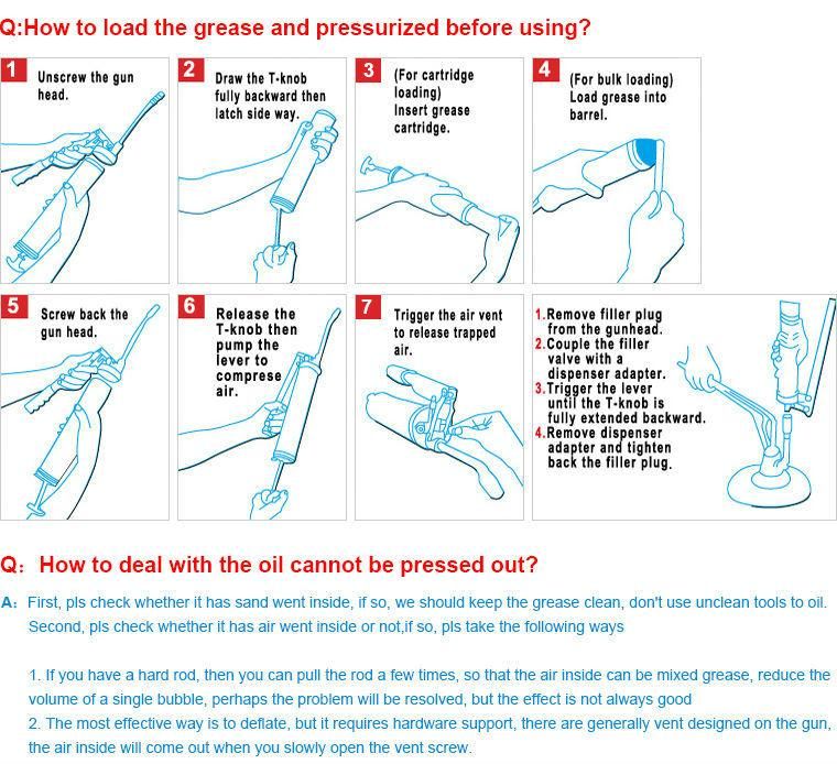 400cc Air Grease Gun, Transform to Hand Grease Gun by Changing Handle&Head Cap,