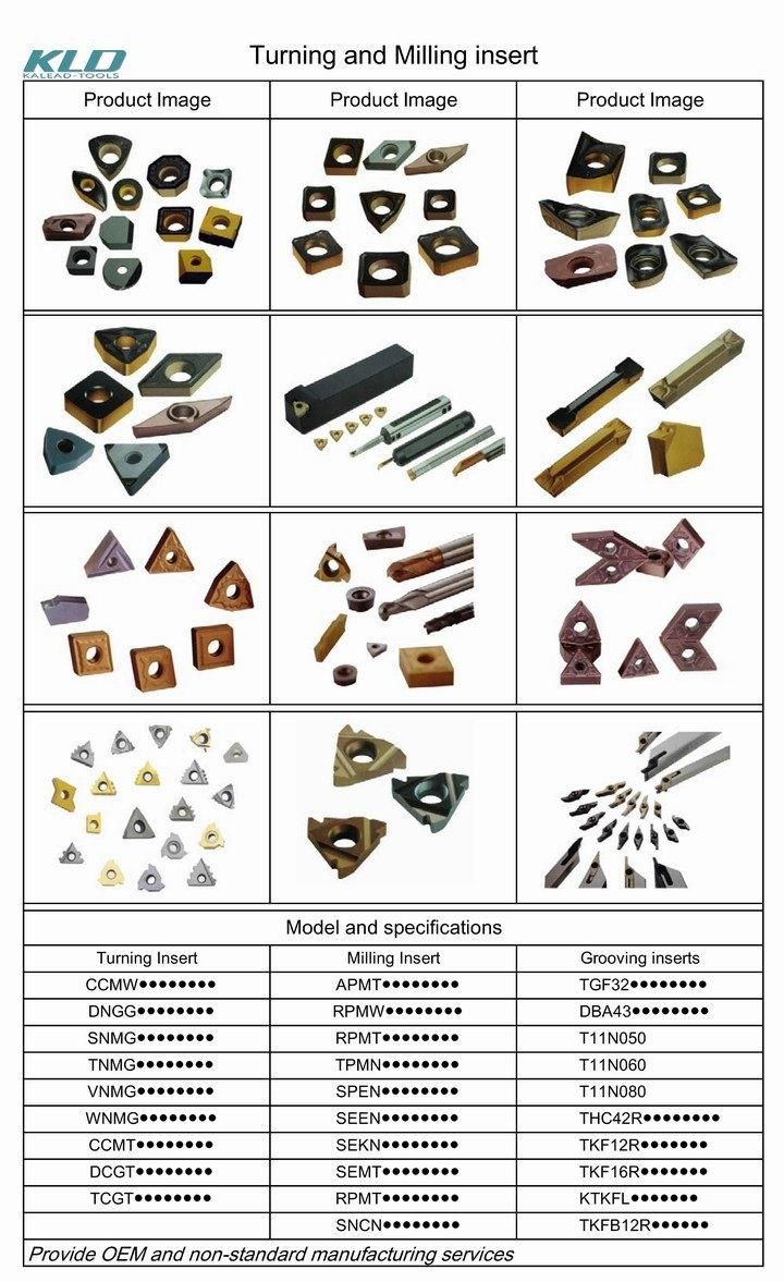 Customized Insert Tungsten Carbide Cutting Tools for CNC Lathe Milling Machine Cutting Parts