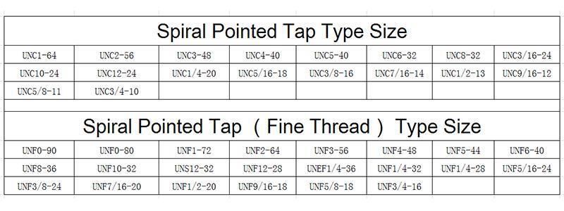 Hsse-M35 with Tin Spiral Pointed Taps Unc 2-56 3-48 4-40 5-40 6-32 8-32 Machine Screw Thread Tap