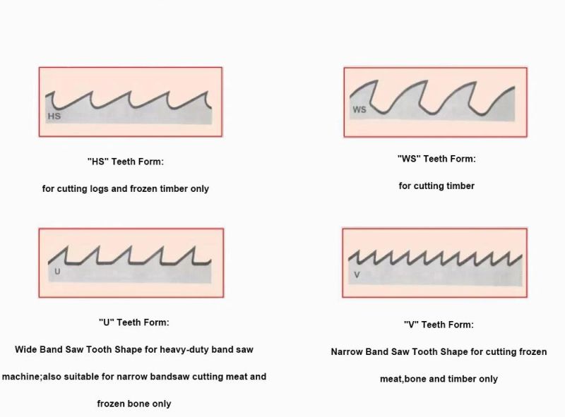 Best Horizontal Bandsaw Blades Portable Band Saw Blades for Wood