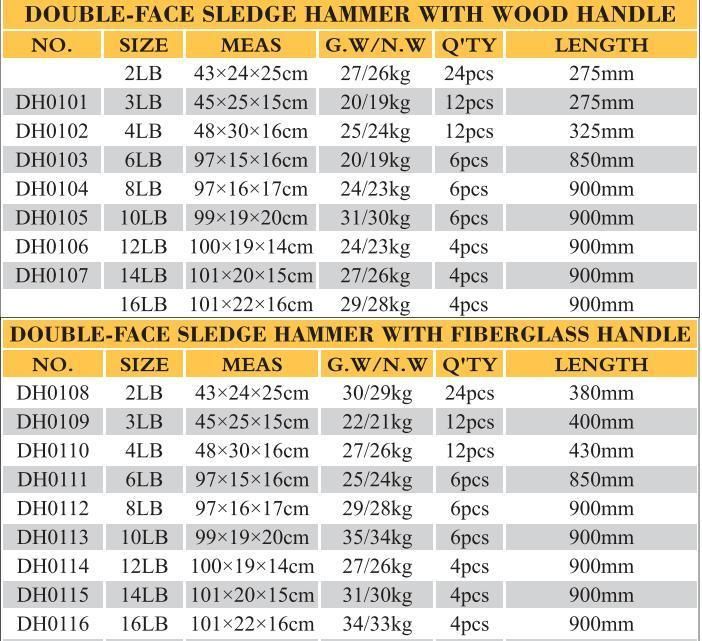 Carbon Steel Double-Face Sledge Hammer with Wood Handle 3lb