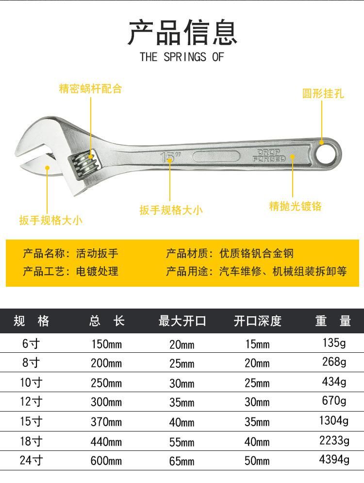 Factory Sale 15 Inch Drop Forged 45# Canbon Steel Adjustable Wrench