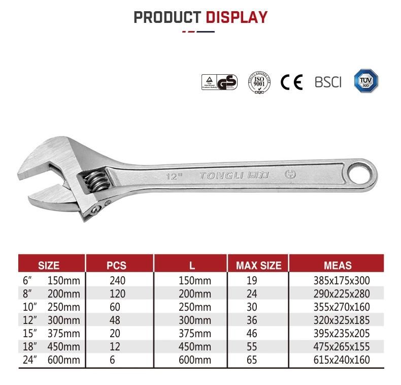 CE Approved Drop Forged 6-24" Shifting Wrench