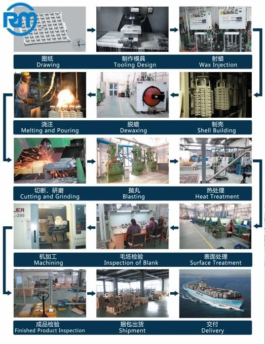 Innovation Sliding Adjustment Innovation Easily Push and Pull American ASME Standards Strictly Controlled