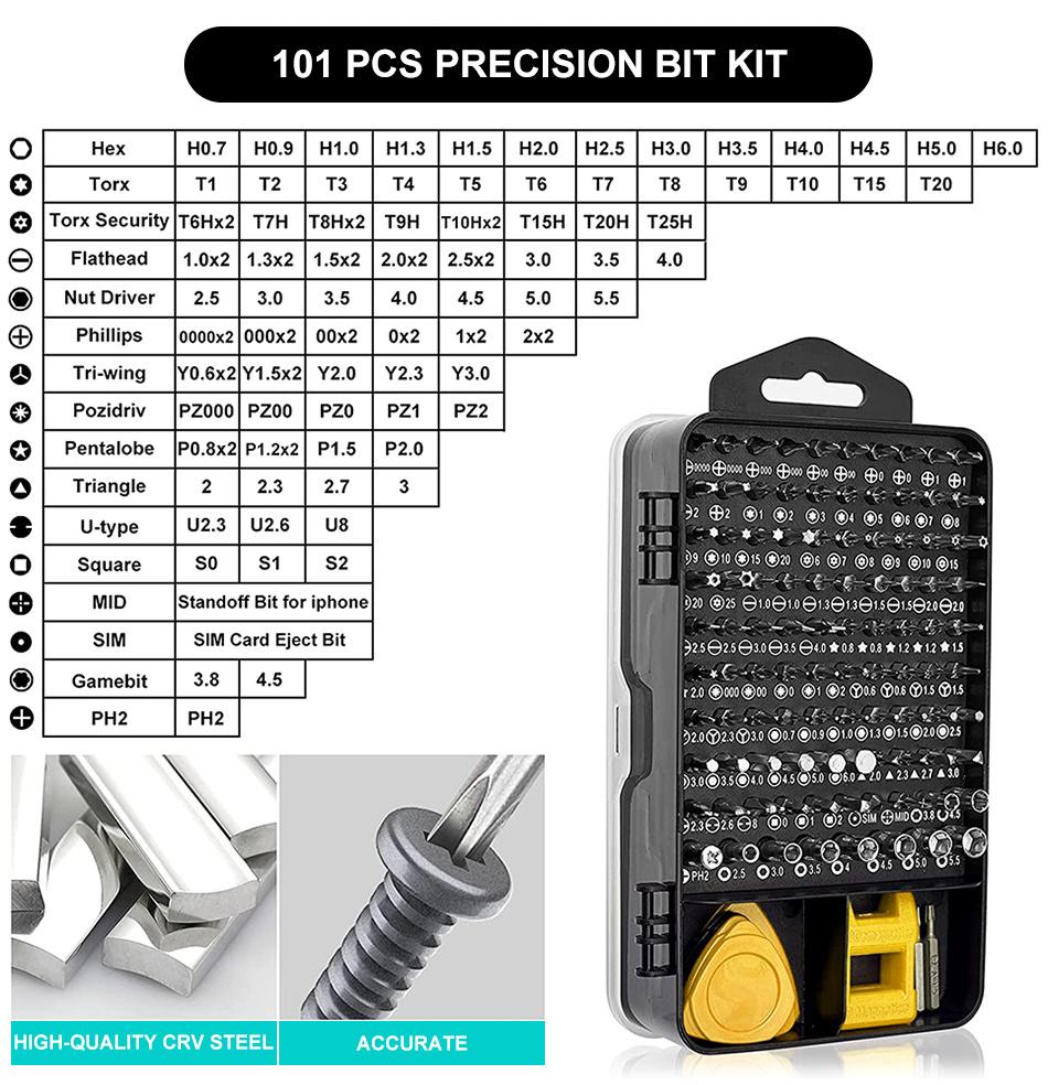 122 in 1 Screwdriver Set Dismountable Cr-V Precision Screwdriver Multitool Phillips Slotted Torx Bits Repair Tools