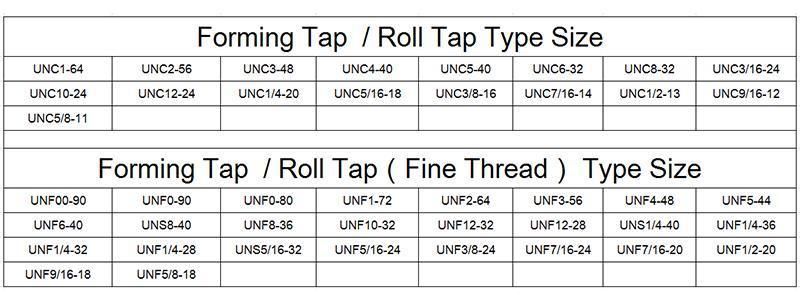 Hsse-M42 JIS with Forming Taps Unc 1-64 2-56 3-48 4-40 5-40 6-32 8-32 3/16 10-24 12-24 1/4 5/16 3/8 7/16 1/2 9/16 5/8 Machine Roll Screw Thread Tap