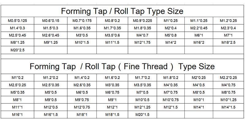 Hsse-M42 Forming Taps M1 M1.2 M1.4 M1.6 M1.7 M1.8 M2 M2.2 M2.5 M2.6 M3 M3.5 M4 M5 M6 Metric Machine Roll Screw Fine Thread Tap