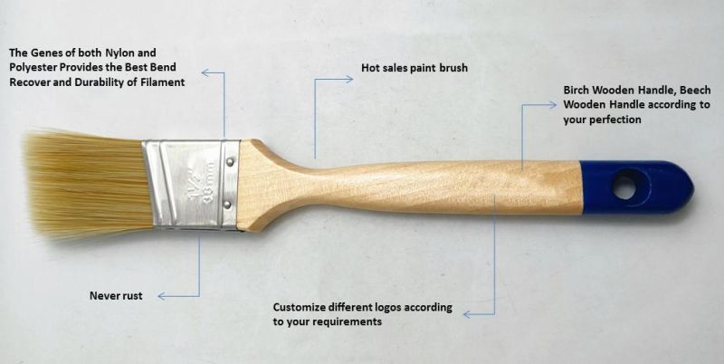 Angled Poly-Nylon Paint Brush with Long Handle