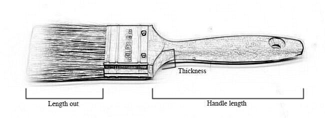 Painting Brush Prices with Hard Wooden Handle