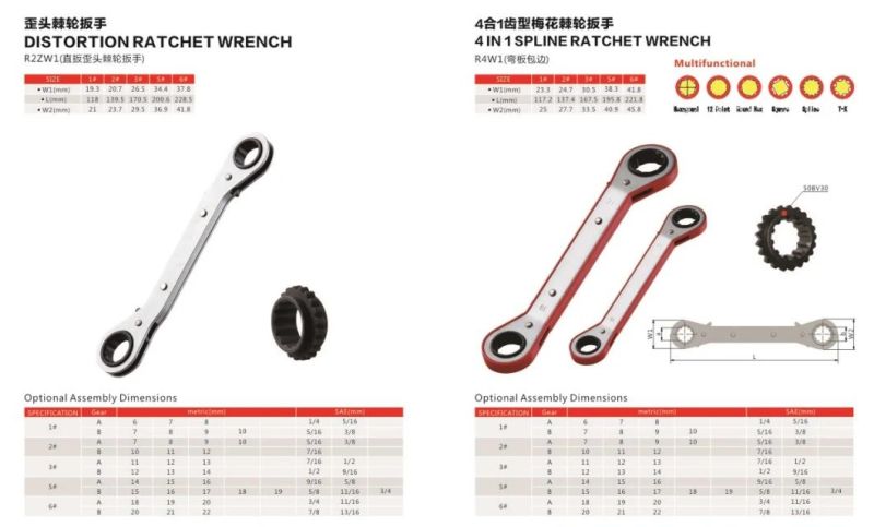 Wilms SAE/Metric Ratchet Wrench, Hand Tool Wrench Set, 4 Piece Spanner Ring Wrench Set