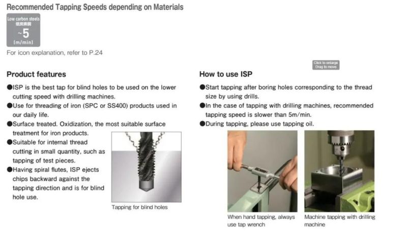 Self Locking Thread Taps M10 with Coating