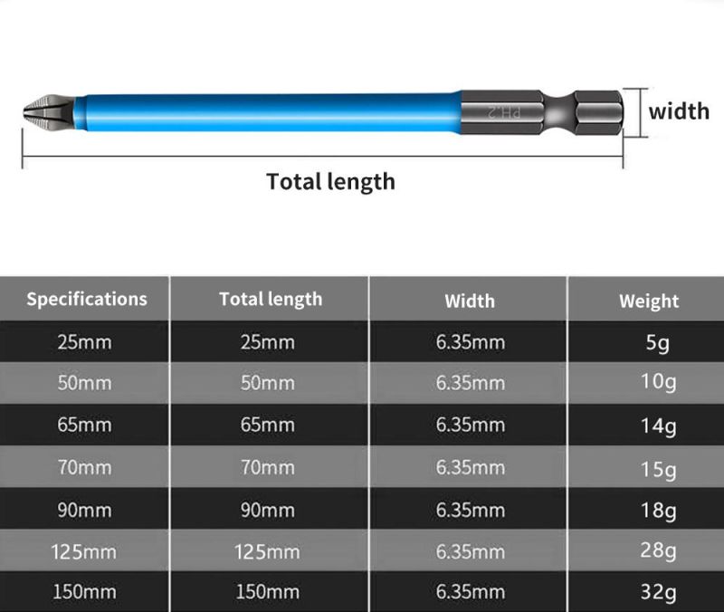 25mm-150mm 1/4" Hex Shank Fits Magnetic pH2 Long Reach Electric Screwdriver Bits Exactness Single Phillips/Cross Head Power Tool