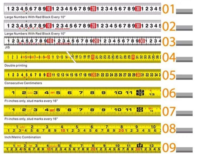 Great Wall Tape Measure Series A65 Rubber Jacket Series
