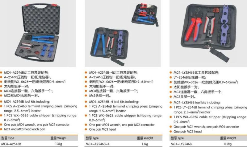 Solar Photorolatic Connector Mc3/Mc4 Crimping Tool