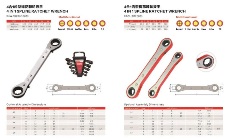 Wilms SAE/Metric Ratchet Wrench, Hand Tool Wrench Set, 4 Piece Spanner Ring Wrench Set