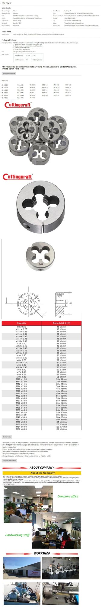 HSS 25mm Round Cutter Die for Industrial Metal Working