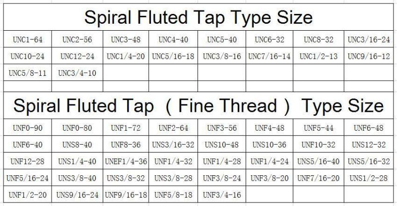 Hsse-M35 JIS with Tin Spiral Fluted Taps Unf Uns 0-90 0-80 1-72 2-64 3-56 4-48 5-44 6-48 6-40 8-40 3/16 10-48 10-36 10-32 12-32 12-28 1/4 Screw Fine Thread Tap