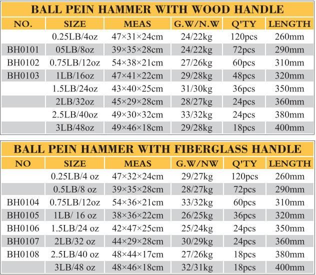 2 Lb Hand Tools Ball Pein Hammer with Wood Handle