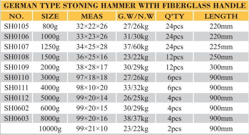 3000g GS Stoning Hammer with Fiber Handle