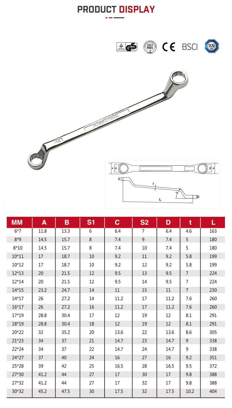 75 Degree Deep Degree Double Offset Ring Spanner