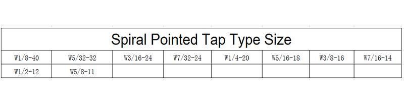 Hsse-M35 with Tin Spiral Pointed Taps W 1/8 5/32 3/16 7/32 1/4 5/16 3/8 7/16 1/2 5/8 Machine Thread Screw Tap Tapping with Good Cutting