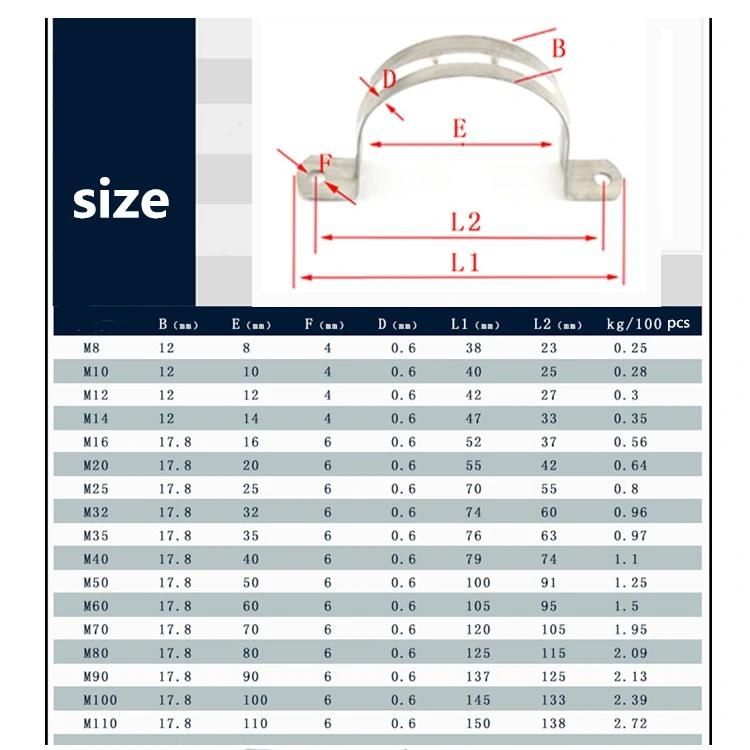 Quality Assurance of U-Type Pipe Tongs Durable U-Pipe Tongs