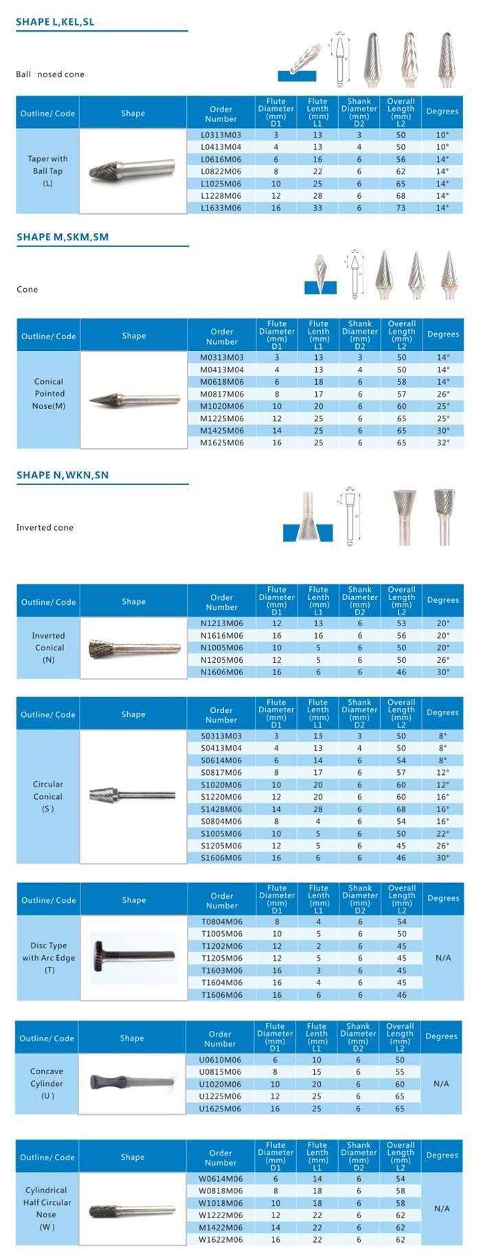 Yg8 Tungsten Carbide Burrs Oval Shape Rotary File 6 8 10 12 14 16mm Cutter Dia with 6mm Shank Dia for Wood Grinding