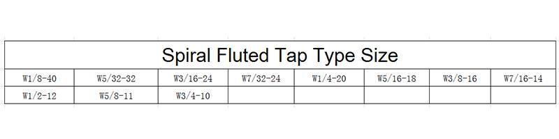 Hsse-M35 Spiral Fluted Taps Bsw W 1/8 5/32 3/16 7/32 1/4 5/16 3/8 7/16 1/2 Machine Screw Thread Tap