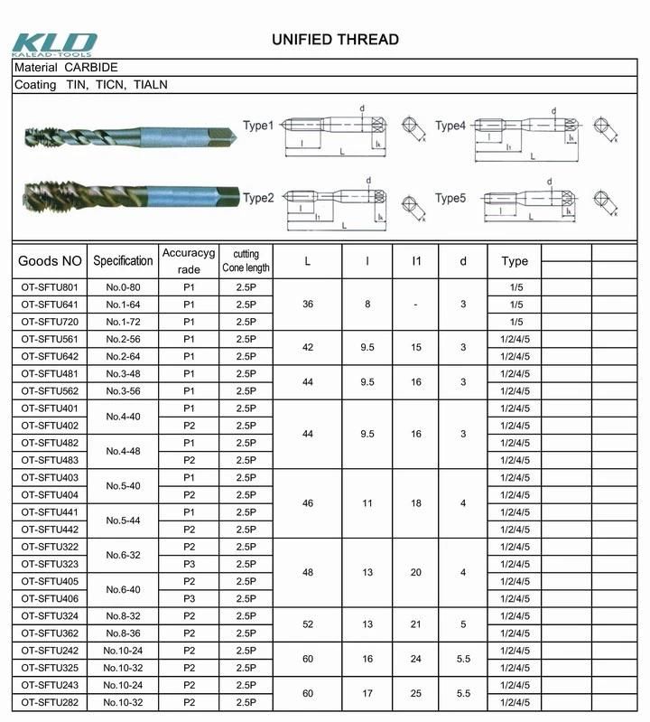 OEM M105*3 Taper Taps/Plug Taps/Bottom Taps for CNC Machine Thread Cutting Tools