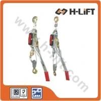 Hand Power Puller, Cable Puller