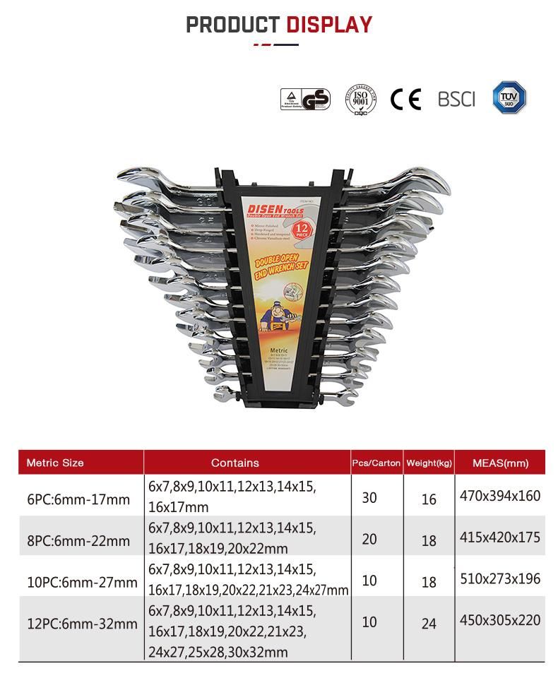 8-Piece Box End Wrench (KT502D)