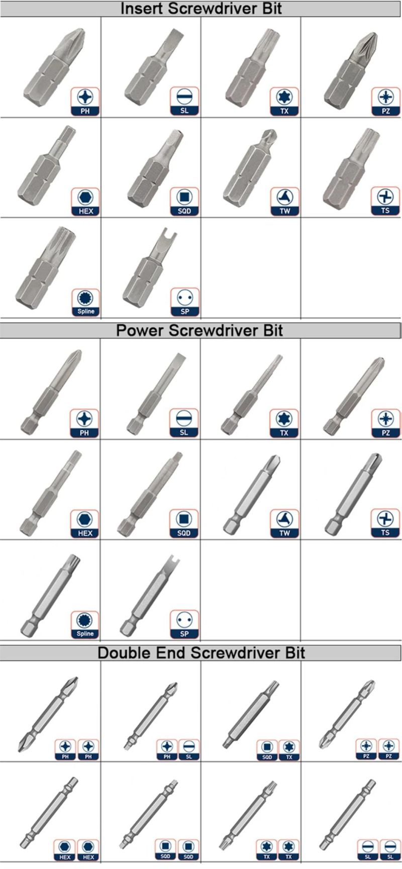 75/100/150mm Quick Release Magnetic Screwdriver Extension Bit Holder