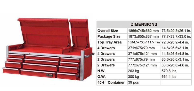 Industrial Tool Cabinet with Multi Drawer Multi Functions BBS Red