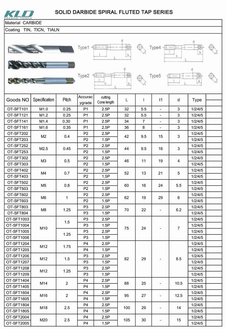 OEM M105*3 Taper Taps/Plug Taps/Bottom Taps for CNC Machine Thread Cutting Tools