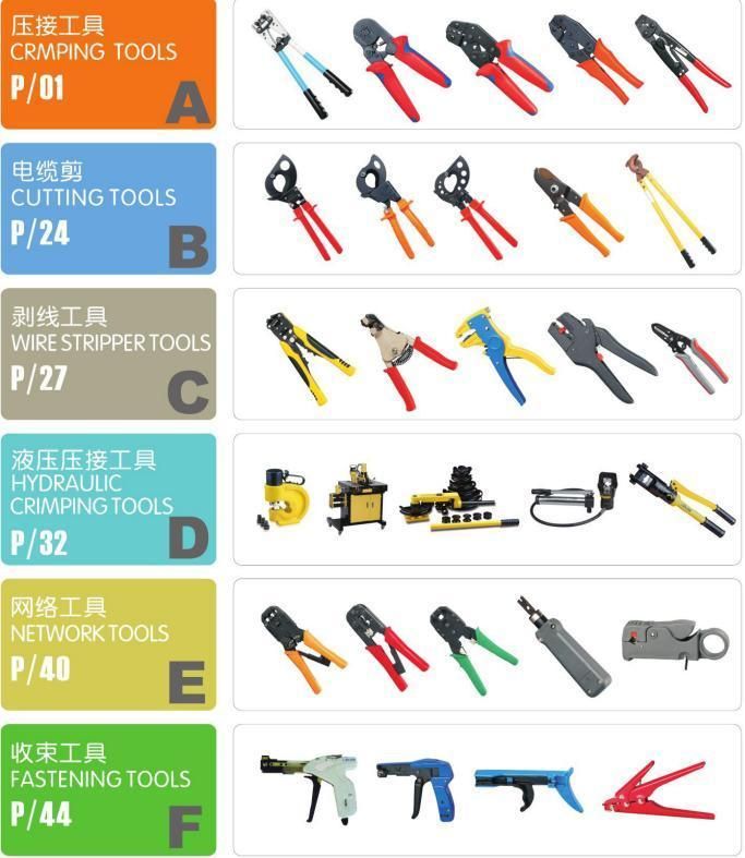 Ratchet Crimping Pliers European Style Solar PV Crimping Tools for Solar Panel Connectors