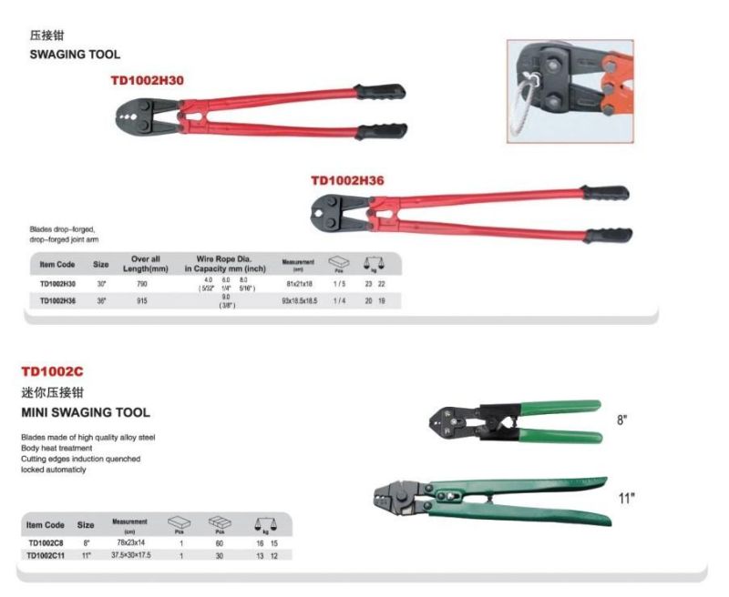 Wire Rope Cutting for Wire Rope