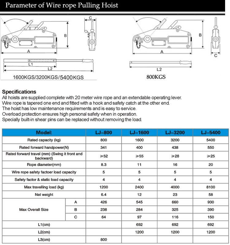 Hot Style Compact Outdoor Cable Winches