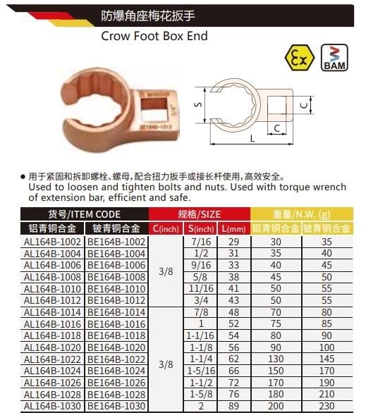 Wedo Manufacture Crow Foot Box End Wrench