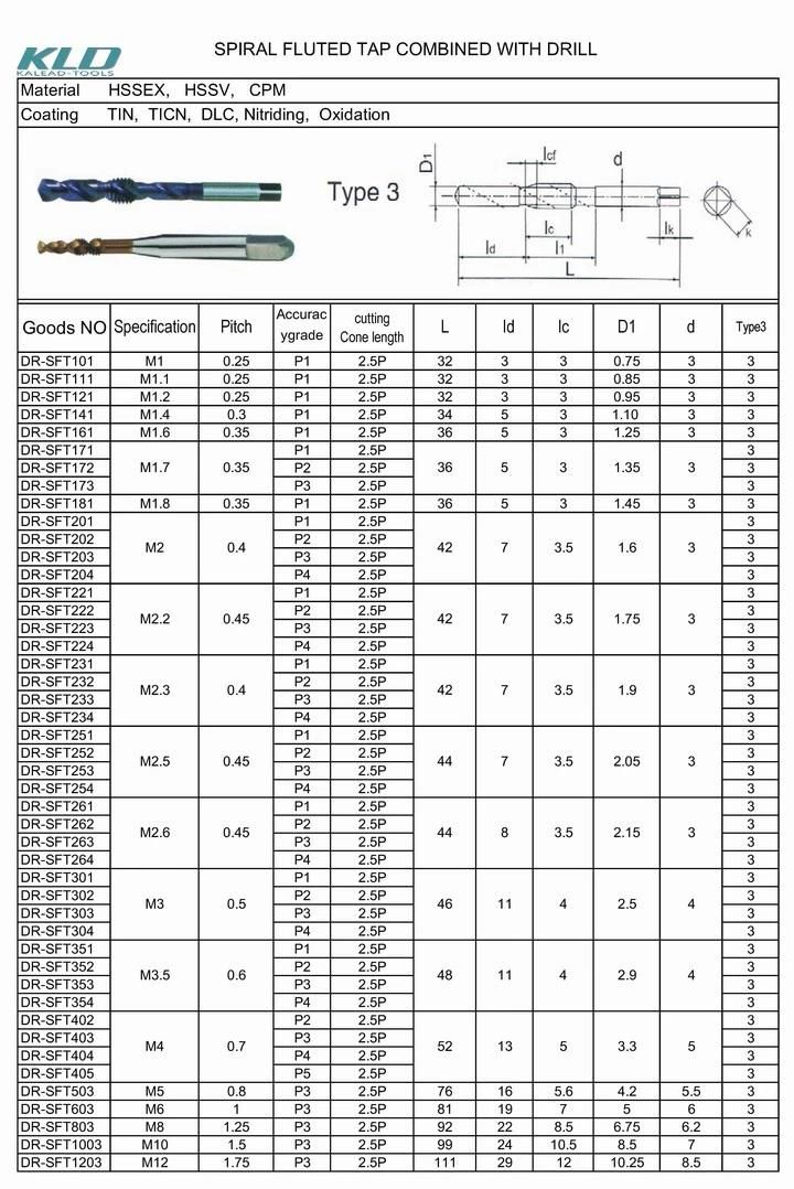 CNC Machine Customized Cutter M10*1.25 Thread Cutting Tools for Machining Stainless Steel Parts