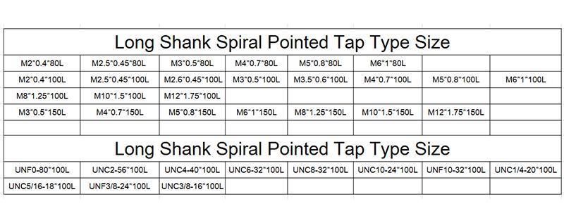 Hsse-M35 JIS Long Shank 150mm Spiral Pointed Taps M3 M4 M5 M6 M8 M10 M12 Machine Thread Screw Tap